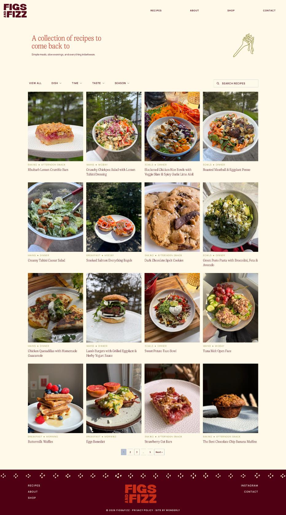 FF-recipes